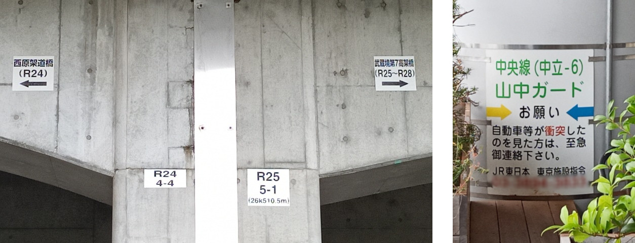 昔の地名が残るガードと架道橋